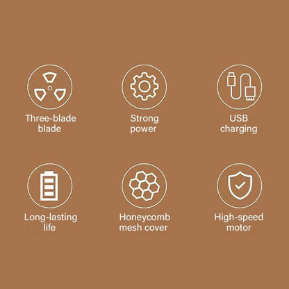 Rechargeable Fabric Shaver with 2 Replaceable Stainless Steel 6-Leaf Blades(1 Free Extra Included) | Lint Remover with 3-Speed Settings  - Efficient Sweater and Lint Shaver for Clothes, Removing Fuzz, Lint Balls, Pills, and Hairballs..