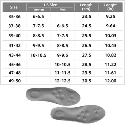 4D Shoe Cloud Insoles for Men Women, Soft Memory Foam Orthotic Shoe Inserts Sports Insoles