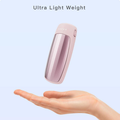 Rechargeable Hand Warmer 2 Pack, Portable Pocket size, Holiday Gifts for Christmas, Outdoor, Hunting, Camping, Skiing, Hand Warmers