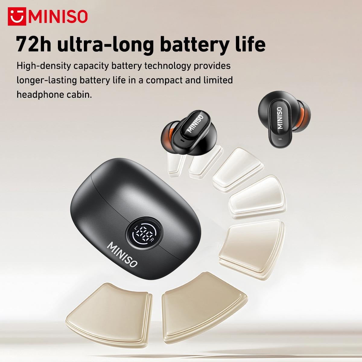 Wireless Earbuds Bluetooth 6.0 Earphones, In Ear Earbuds,Waterproof Wireless Earphones, Suitable for Office, Sports, Study and Audio Calls, Built in Microphone, Gaming Bluetooth Headphones