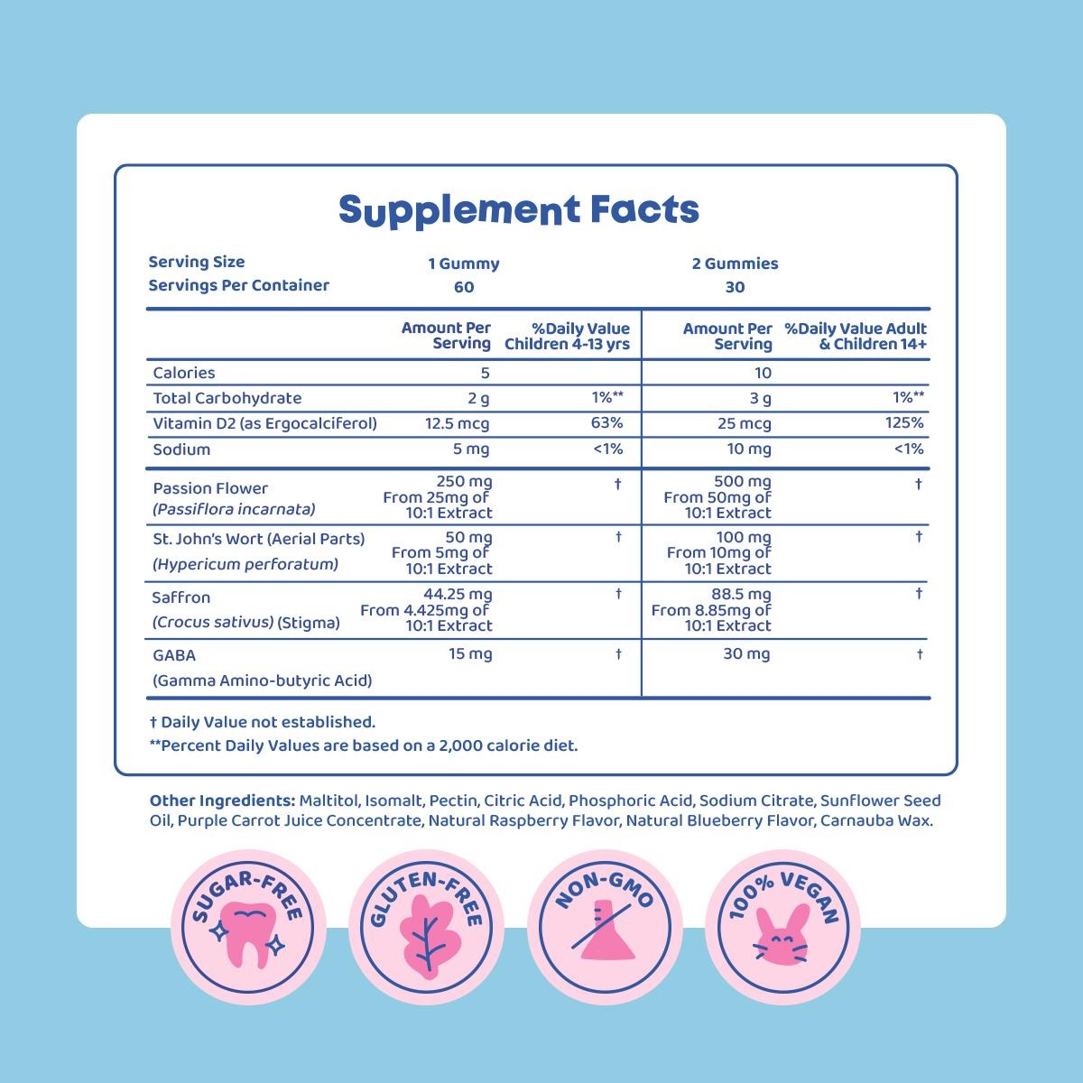 JoySpring Saffron Gummies – Plant-Based Saffron Formula for Daily Wellness