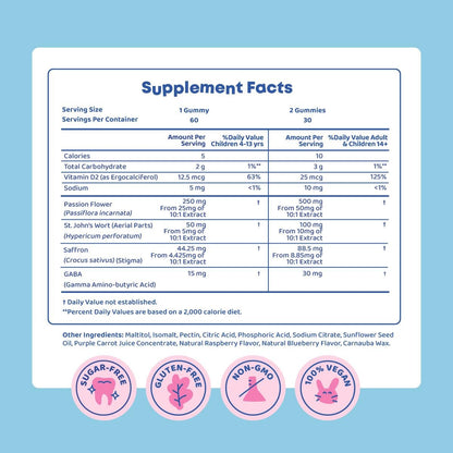 JoySpring Saffron Gummies – Plant-Based Saffron Formula for Daily Wellness