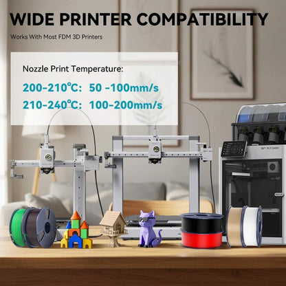 SUNLU PLA Super Vibrant Colors 1KG 1.75mm/0.0689inch High Precision Filament for Smooth 3D Prints Compatible with Bambulab Creality Flashforge Elegoo Prusa Anycubic FDM Printers Tangle-Free