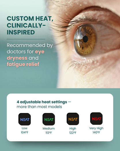 Premium Heated Eye Mask