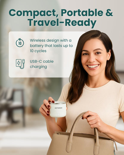 Ultrasonic Retainer Cleaner